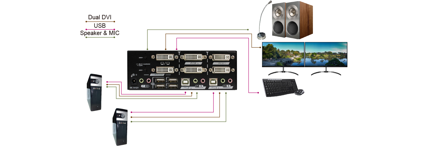 DADG-122 connection diagram