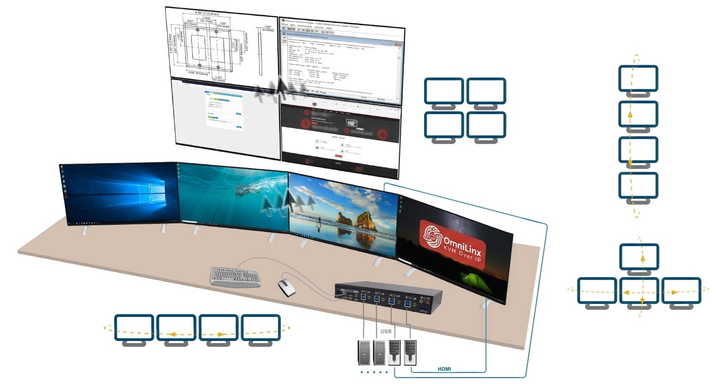 4-Port KM Switch with USB 3.2 Gen 1, Mouse Roaming and USB Audio (USW-KM314) overview