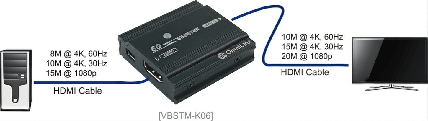 VBSTM-K06 connection diagram