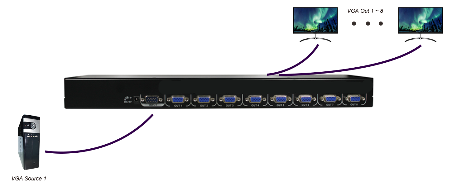 VSA-108 connection diagram