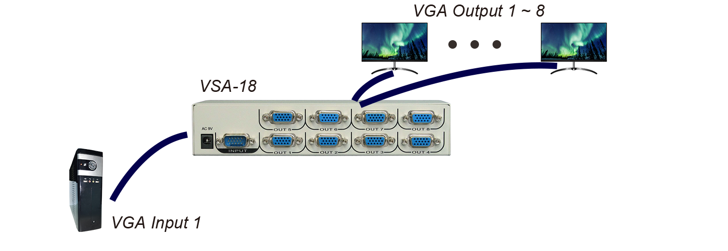 VSA-18 connection diagram