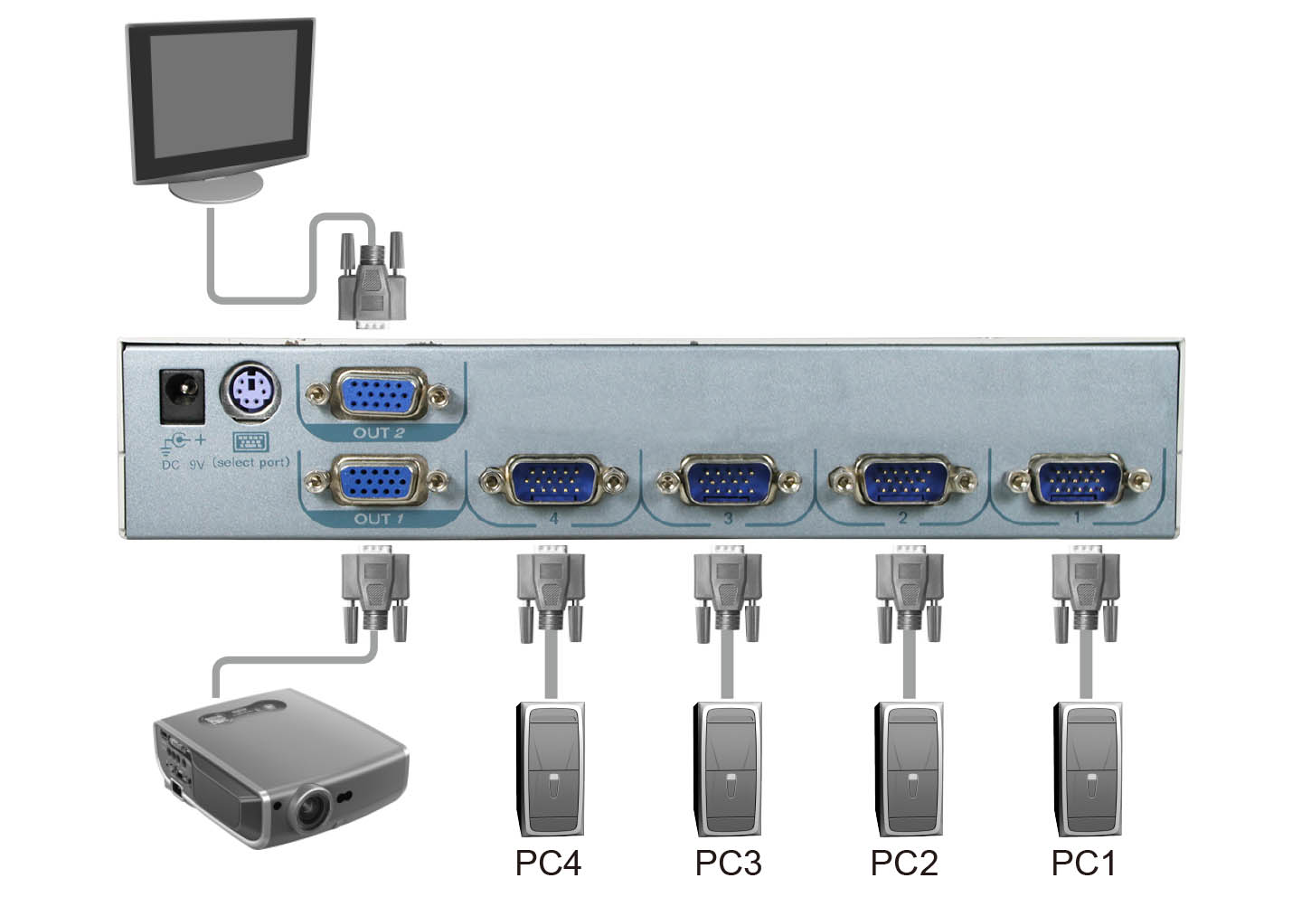 VSA-401 connection diagram