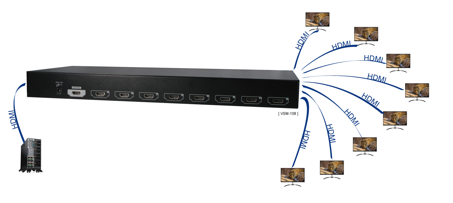 VSM-108 connection diagram