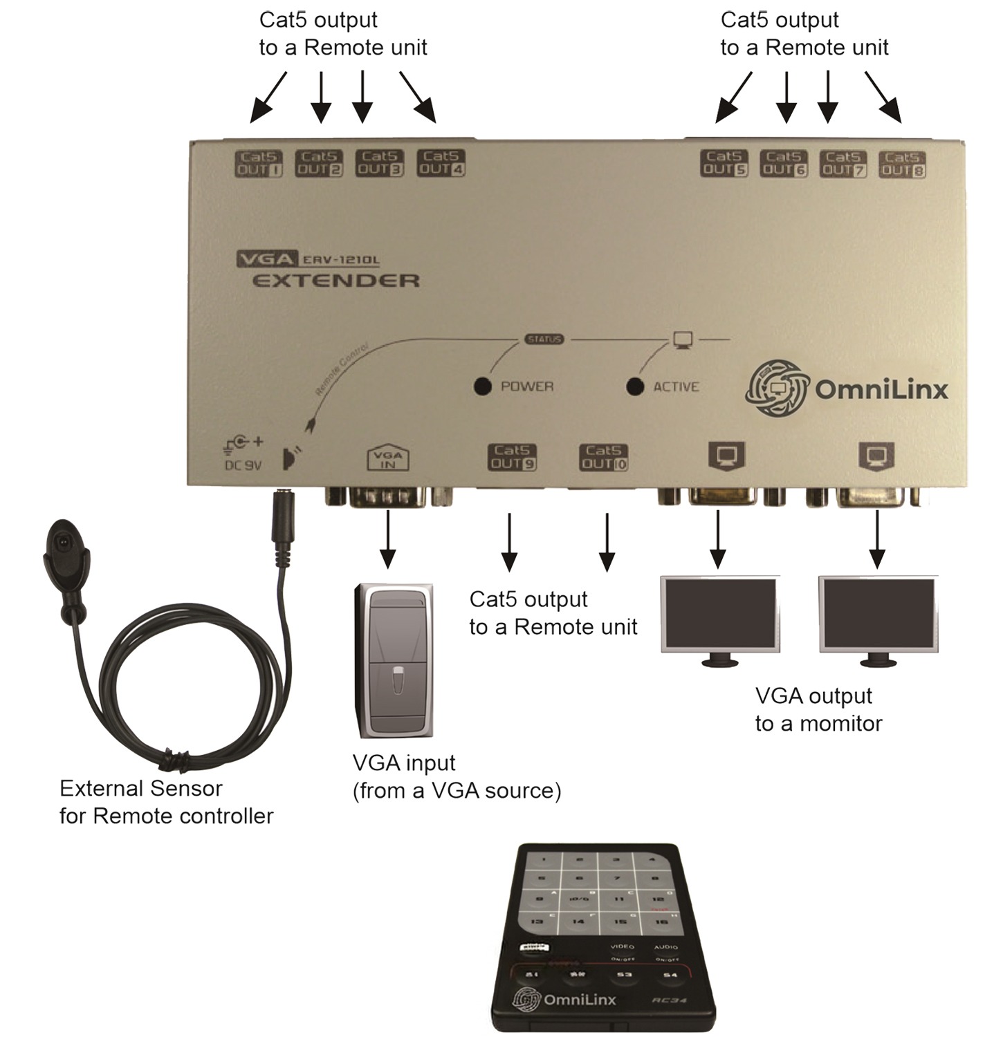 ERV-1210L connection diagram