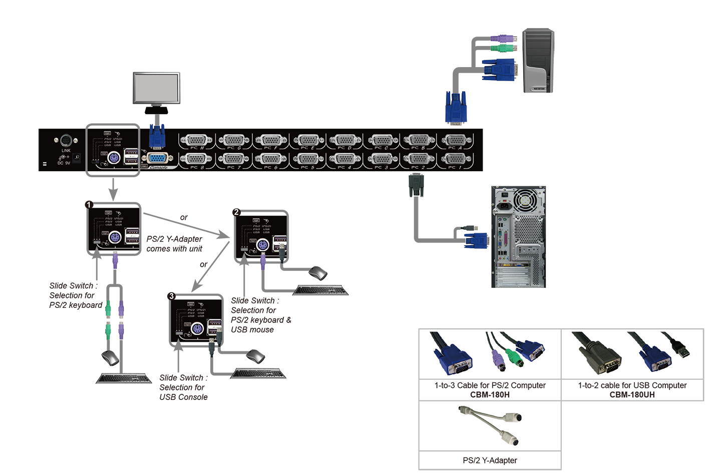 UCNV-108D connection diagram